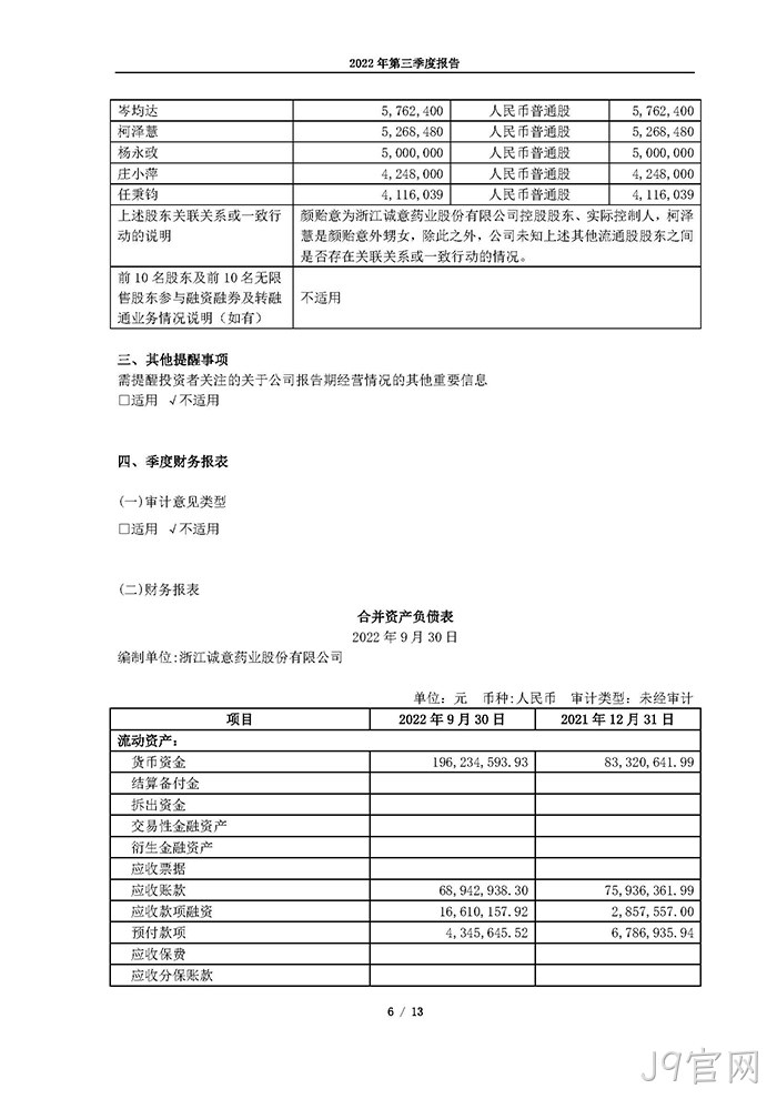 J9官网2022年第三季度报告_页面_06