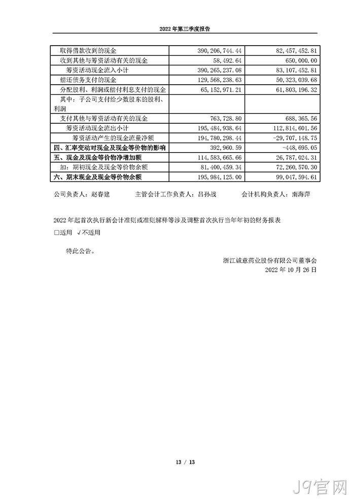 J9官网2022年第三季度报告_页面_13