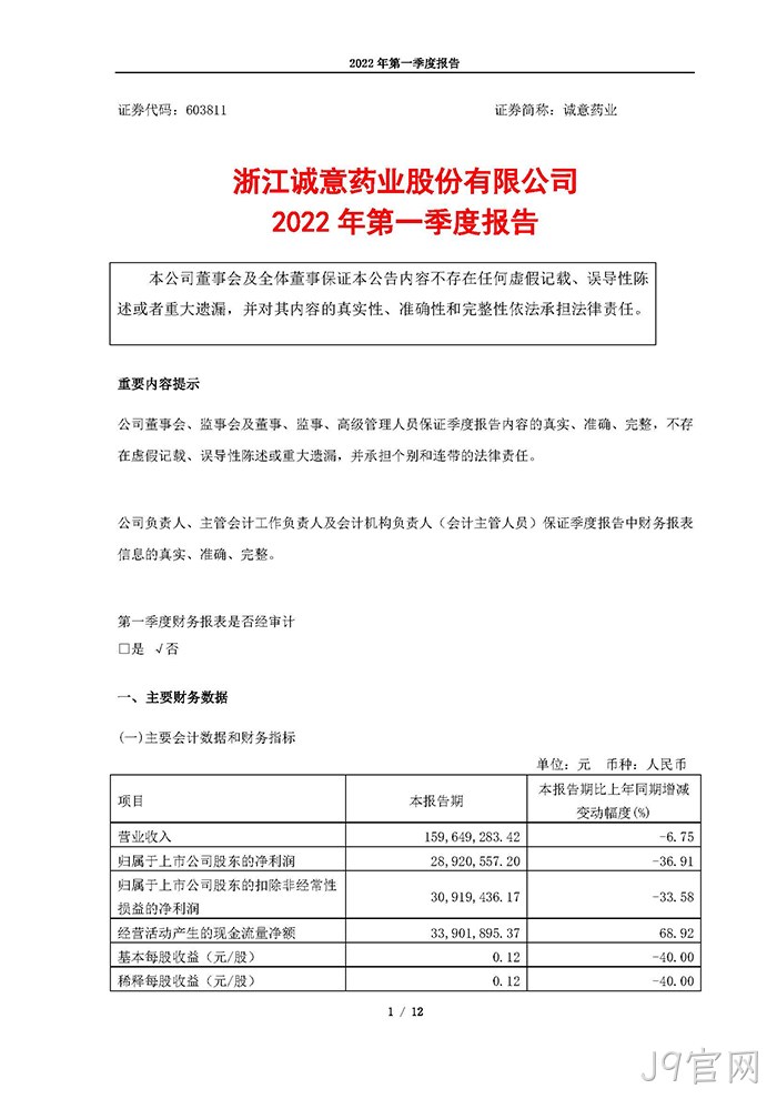 J9官网2022年第一季度报告_页面_01