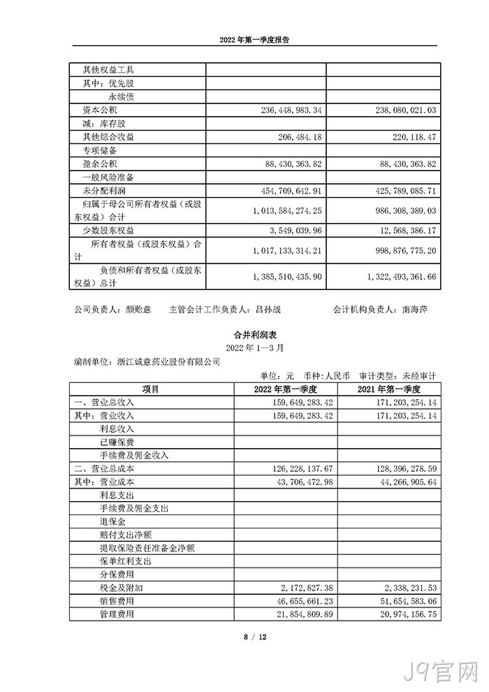 J9官网2022年第一季度报告_页面_08