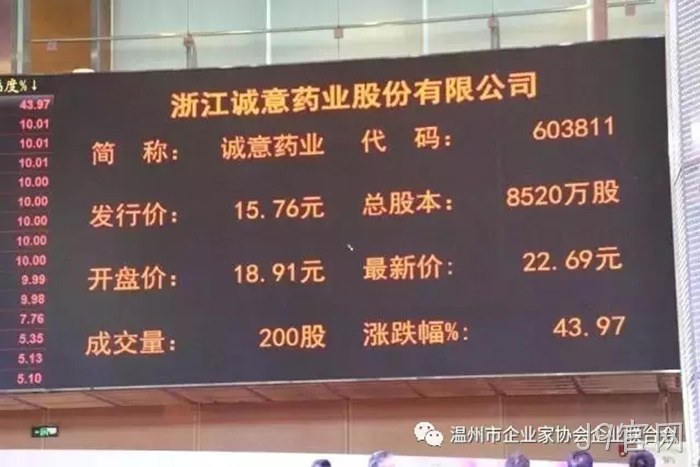J9官网成功登陆上交所主板