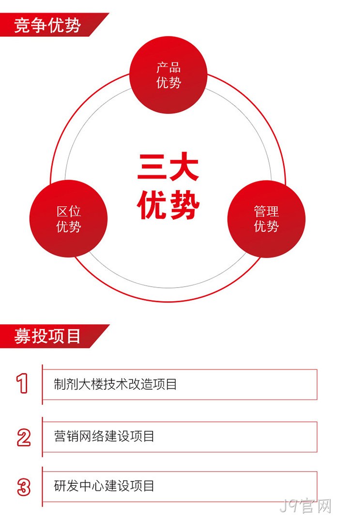 J9官网