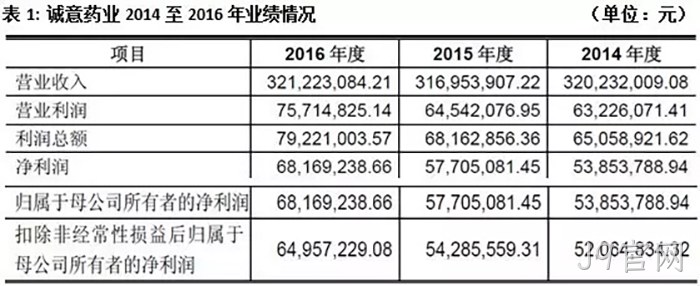 J9官网