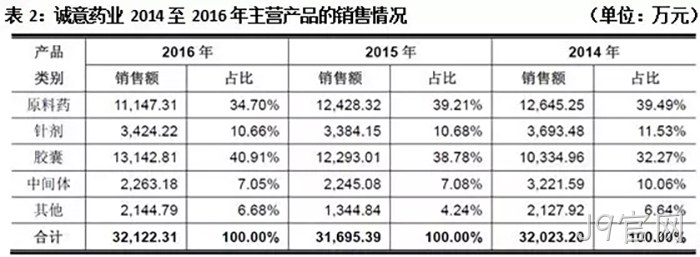 J9官网