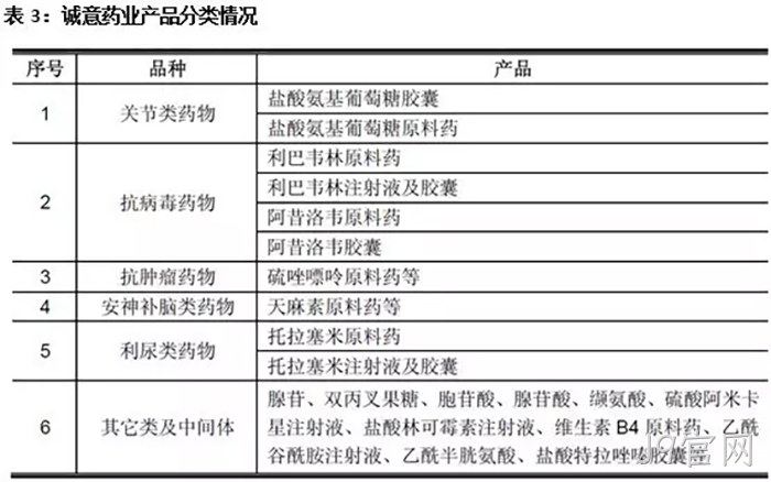 J9官网