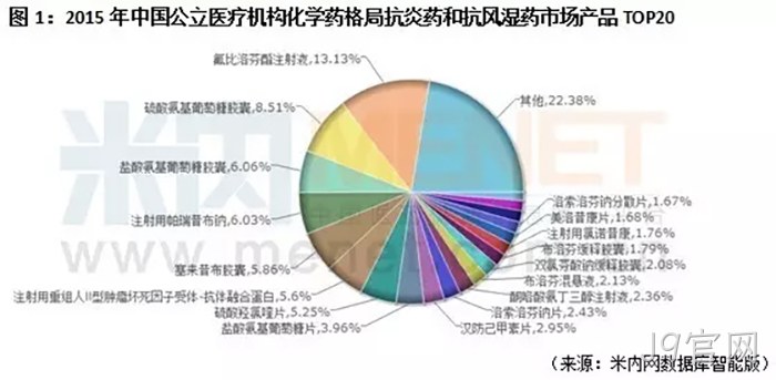J9官网