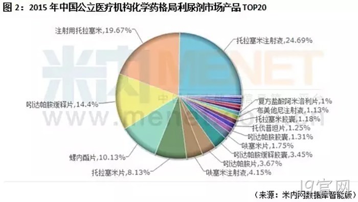 J9官网
