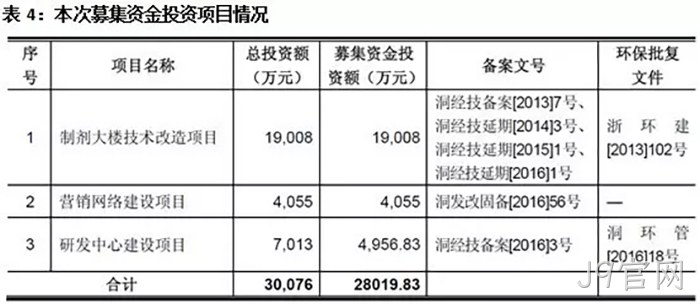 J9官网