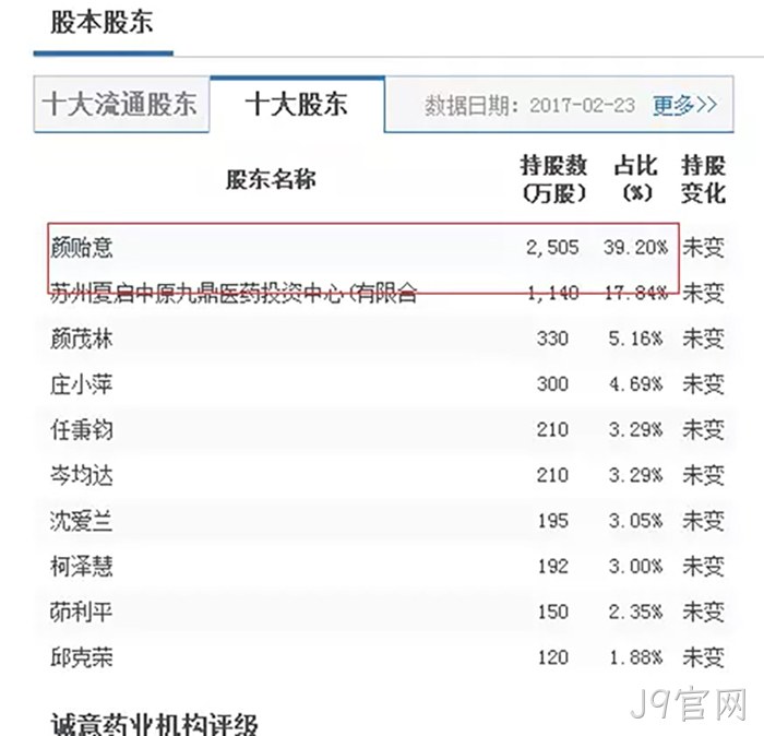 J9官网