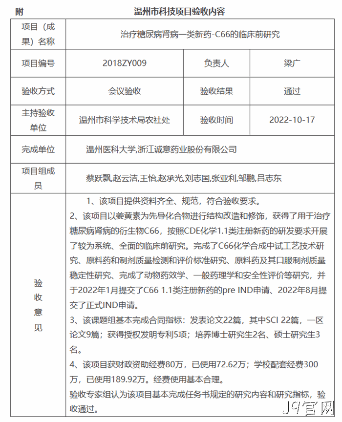 温州市科技项目验收内容